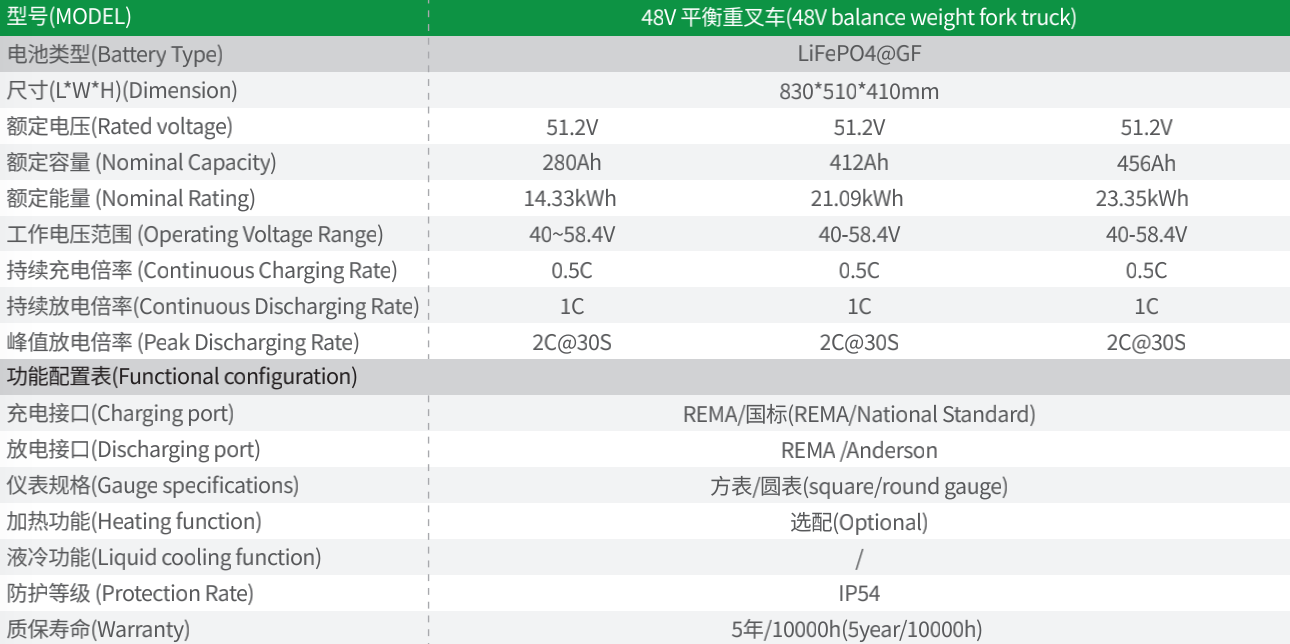 星空官方網頁版