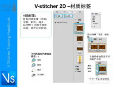 三維服裝設(shè)計(jì)軟件v stitcher工作區(qū)域與用戶界面